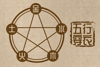 万年历日历,择吉日历,日历表日历